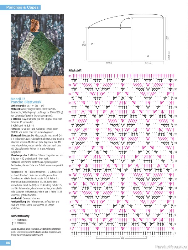 Вязаные модели в журнале «Hundert Seiten voller Ideen №1 2024»