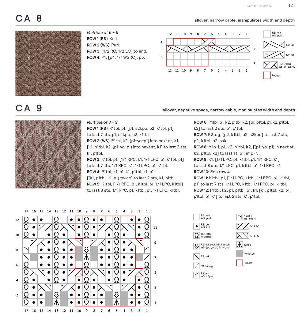 Knitting Outside the Box