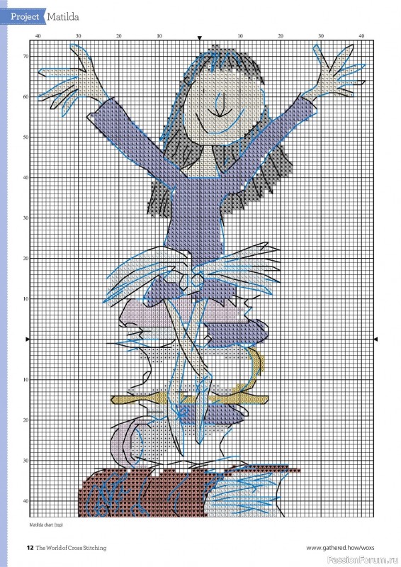 Коллекция вышивки в журнале «The World of Cross Stitching №333 2023»