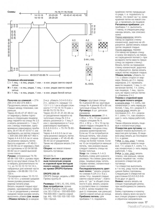 Вязаные модели в журнале «Creazion №1 2025»