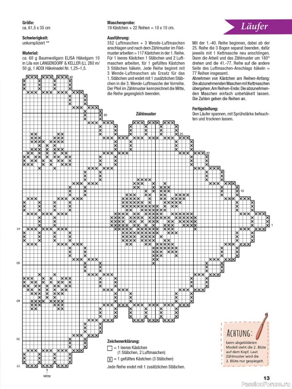 Вязаные проекты крючком в журнале «FiletHakeln leicht gemacht №5 2024»