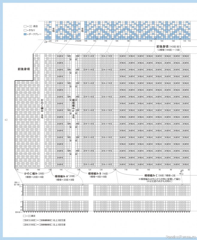 Вязаные проекты в книге «Daruma Pattern Book 6 2023»