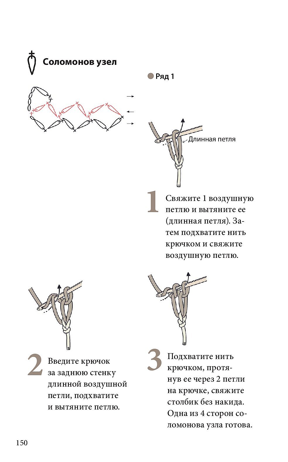 Справочник по чтению японских схем.