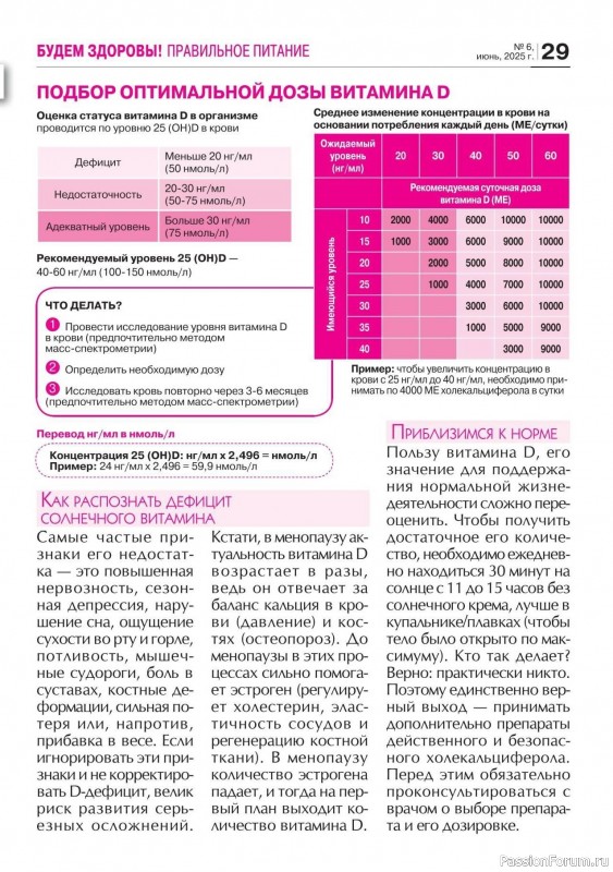 Коллекция кулинарных рецептов в журнале «Кухонька Михалыча №6 2025»