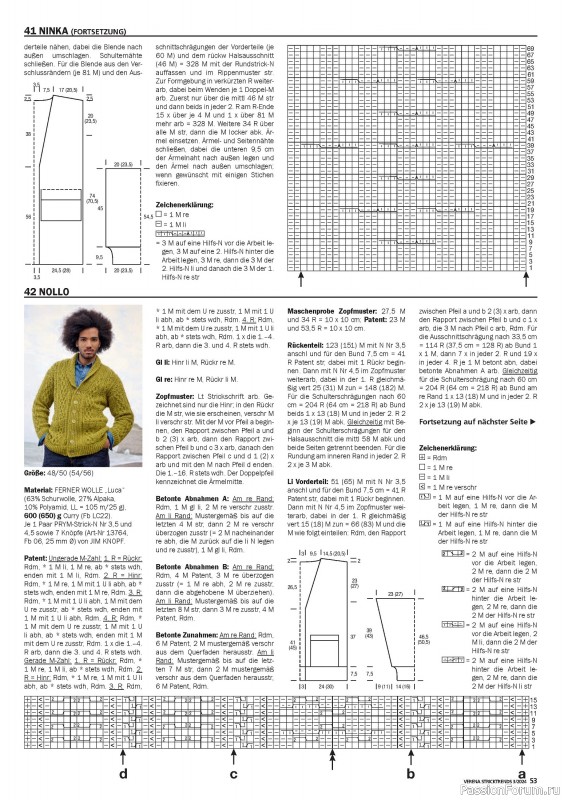 Вязаные модели в журнале «Verena Stricktrends №3 2024»