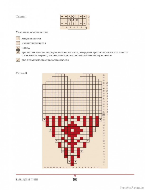 Вязаные проекты в книге «Энциклопедия вязания на спицах»