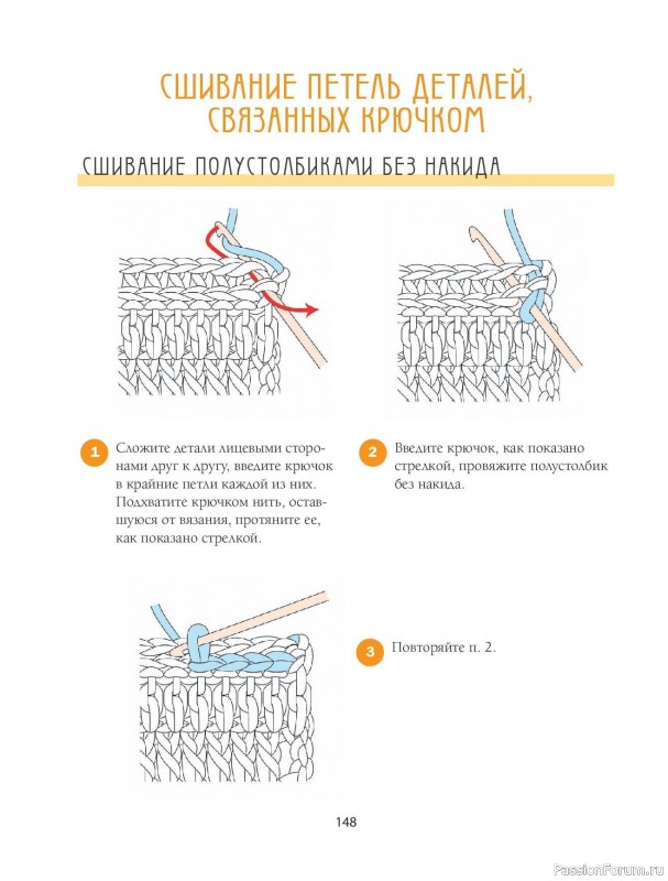 Вязаные проекты в книге «Научись вязать спицами и крючком за неделю». Продолжение