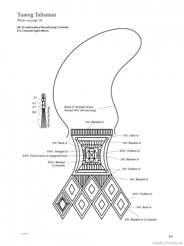 Коллекция вышивки в книге «Modern Japanese Embroidery Stitches»