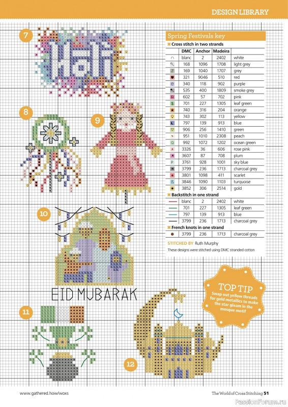 Коллекция вышивки в журнале «The World of Cross Stitching №331 2023»