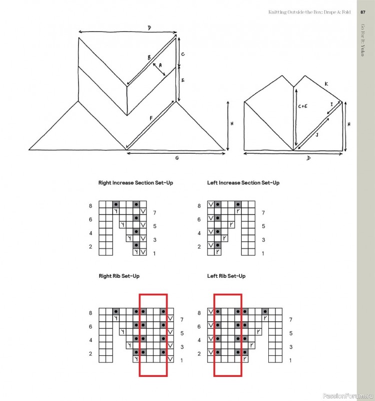 Вязаные модели спицами в журнале «Knitting Outside the Box: Drape & Fold»