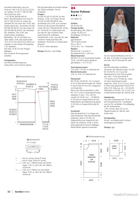 Вязаные модели в журнале «Burda Stricken №1 2022»