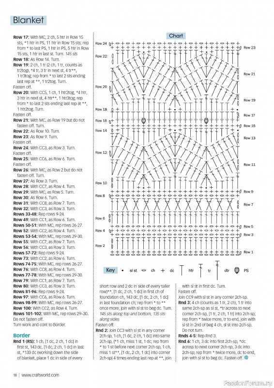 Вязаные проекты крючком в журнале «Crochet Now №112 2024»