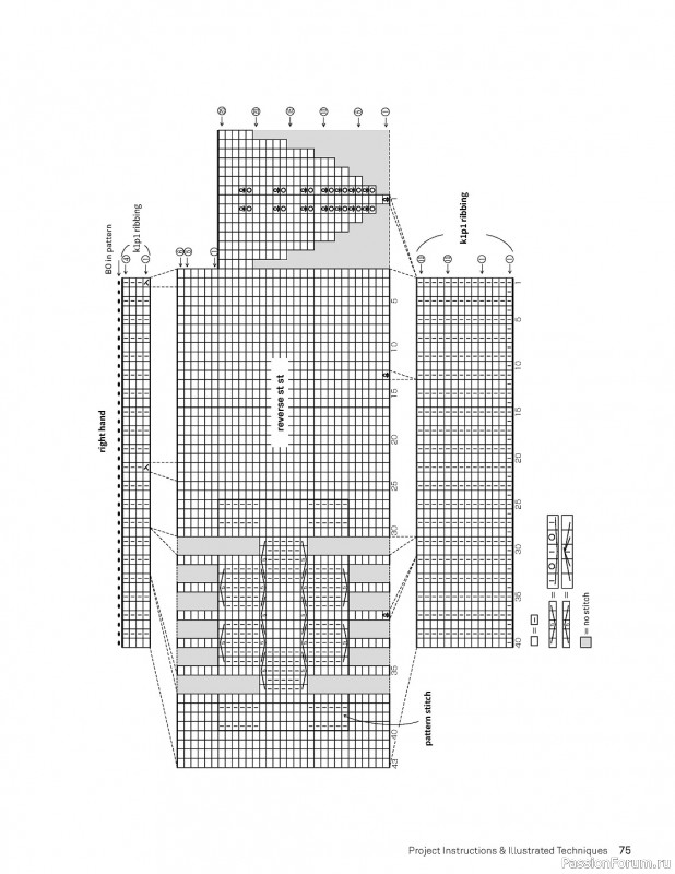 Вязаные проекты в книге «55 Fantastic Japanese Knitting Stitches»