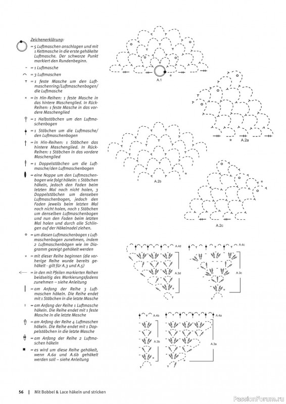 Вязаные проекты в журнале «Bobbel & Lace №10 2022»