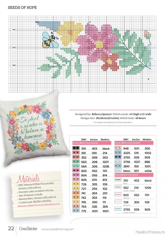 Коллекция вышивки крестиком в журнале «CrossStitcher №381 2022»