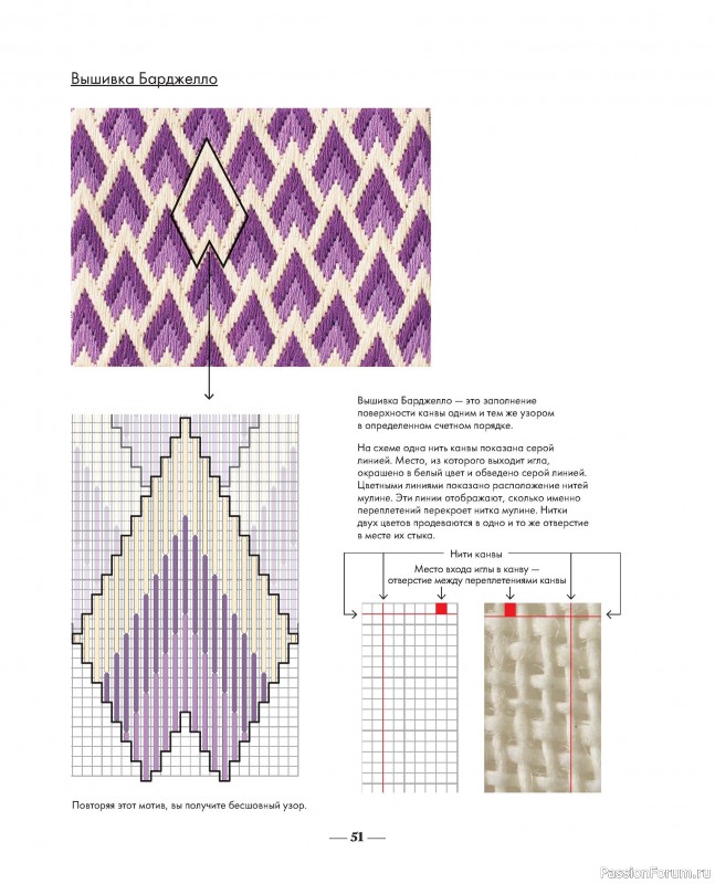 Коллекция вышивки в книге «Вышивка крестиком в ритме Барджелло»