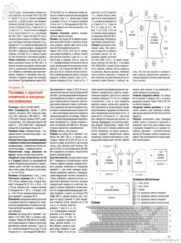 Вязаные модели в журнале «Сабрина. Спецвыпуск №1 2022»