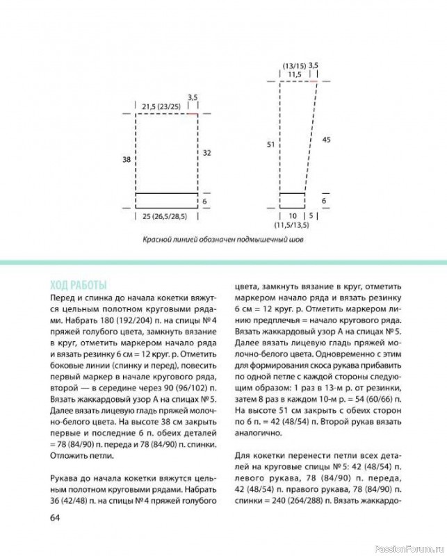 Вязаные проекты в книге «Вязание в стиле СКАНДИ»