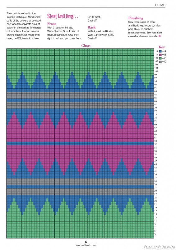 Вязаные проекты в журнале «Knit Now №168 2024»