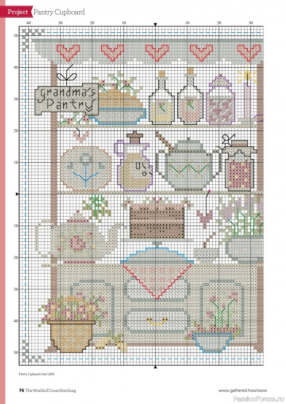 Коллекция вышивки в журнале «The World of Cross Stitching №357 2025»