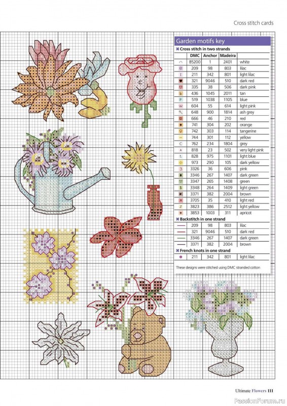 Коллекция вышивки в журнале «Ultimate CrossStitch Flowers - 2025»