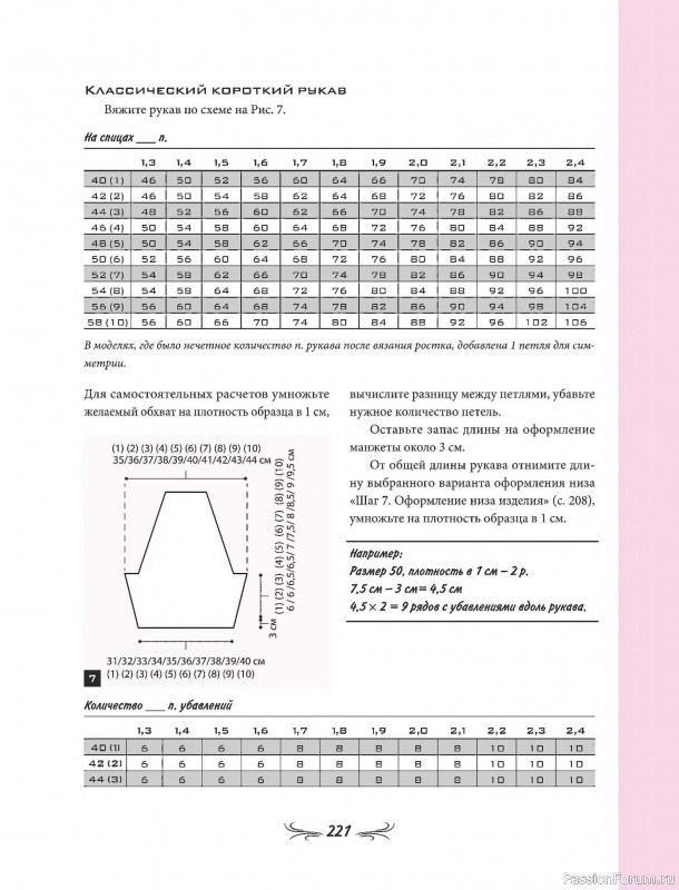 Вязаные проекты в книге «Универсальный конструктор бесшовных плечевых изделий». Продолжение