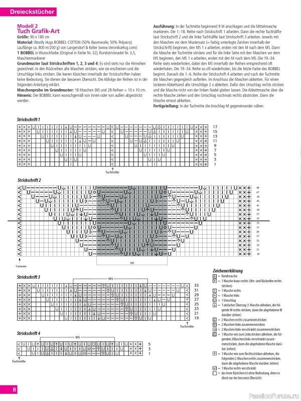 Вязаные модели в журнале «Hundert Seiten voller Ideen №1 2024»