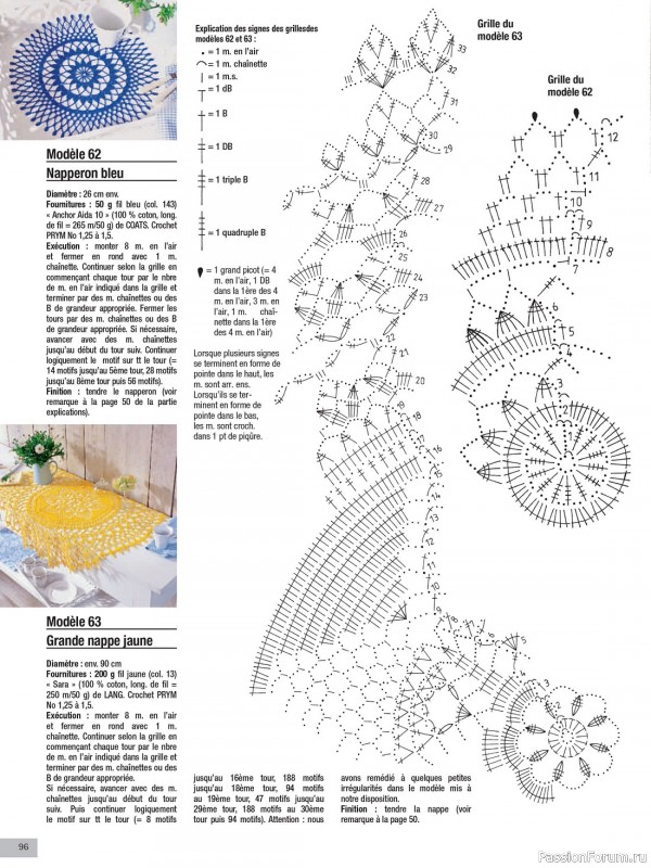 Вязаные проекты крючком в журнале «Le Monde du Crochet №32 2023»