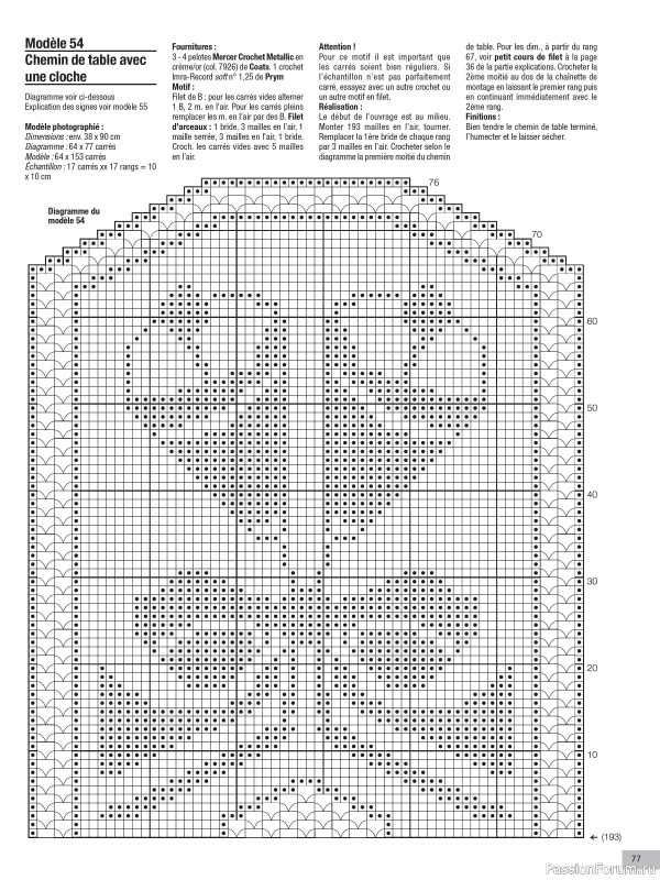 Вязаные проекты крючком в журнале «Le Monde du Crochet №33 2023»