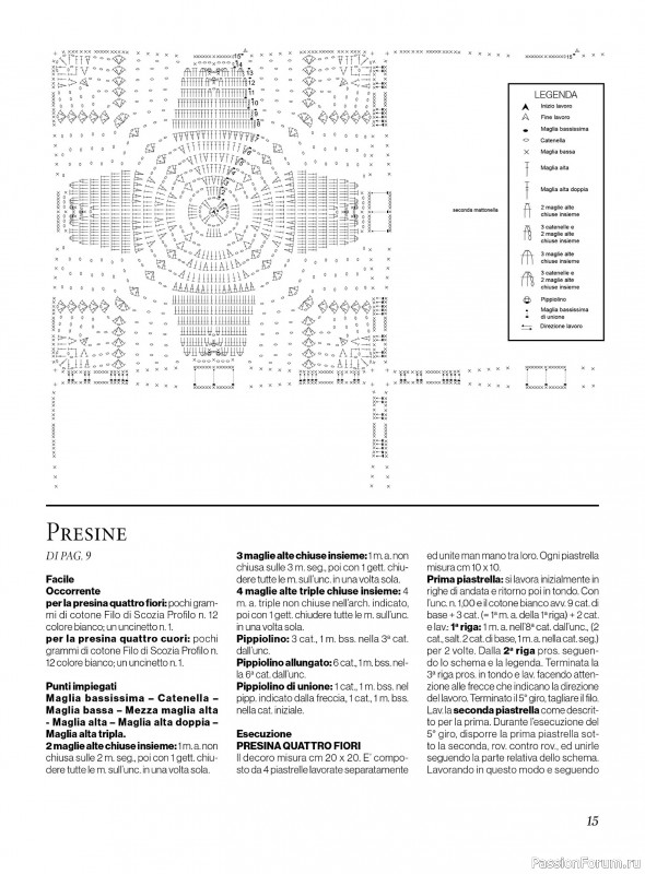 Вязаные проекты в журнале «Profilo Uncinetto №2 2024»