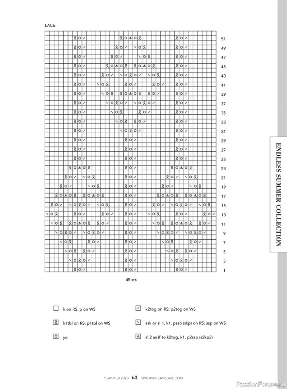 Вязаные модели в журнале «Interweave Knits - Summer 2023»