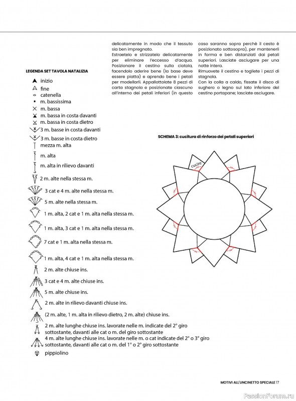 Вязаные проекты в журнале « Motivi all Uncinetto Speciale - Natale 2024»
