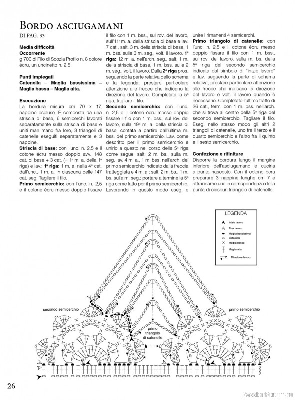 Вязаные проекты в журнале «Profilo Uncinetto №1 2024»