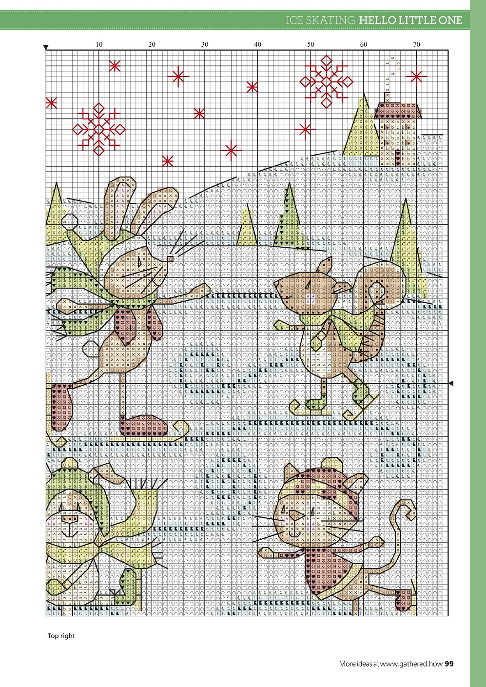 Журнал "Cross Stitch Collection" - Durene Jones 2021