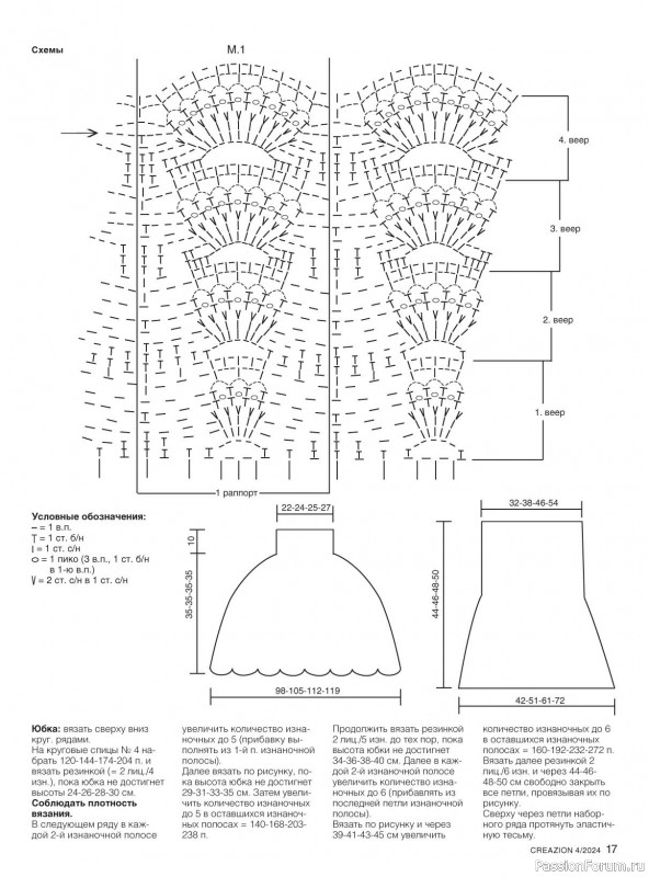 Вязаные модели в журнале «Creazion №4 2024»