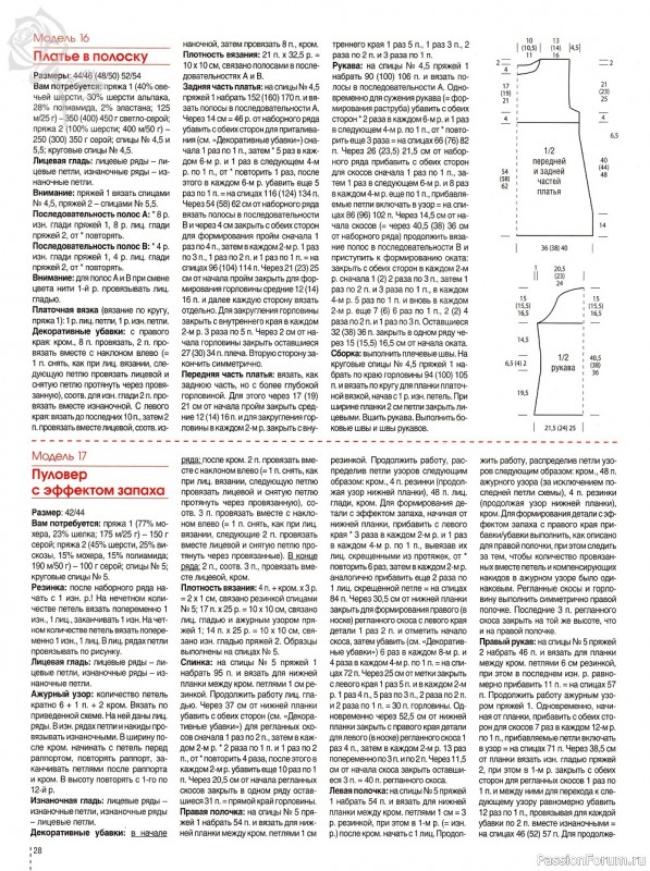 Вязаные модели в журнале «Сабрина. Спецвыпуск №1 2022»