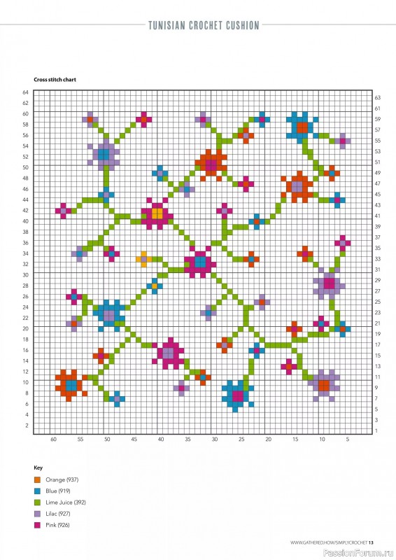 Вязаные проекты крючком в журнале «Simply Crochet №164 2025»