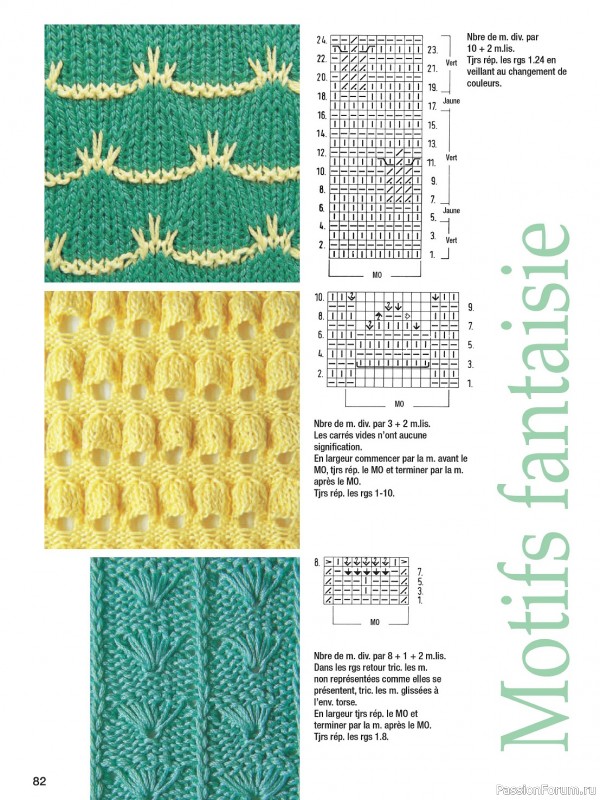 Вязаные проекты в журнале «Motifs a Tricoter №27 2023»