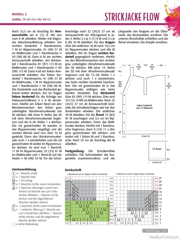 Вязаные проекты в журнале «Woolly Hugs Maschenwelt №4 2024»