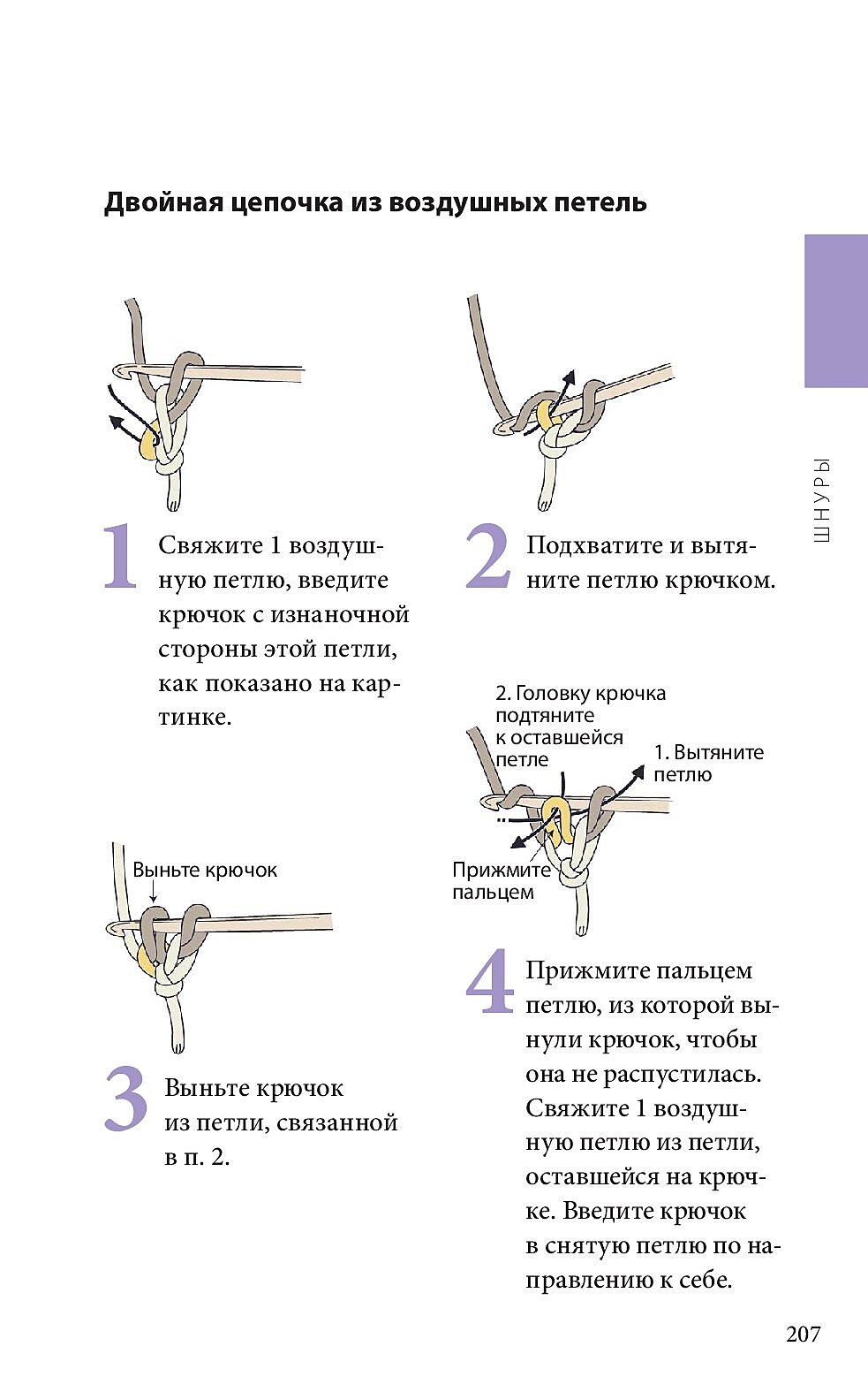 Справочник по чтению японских схем.