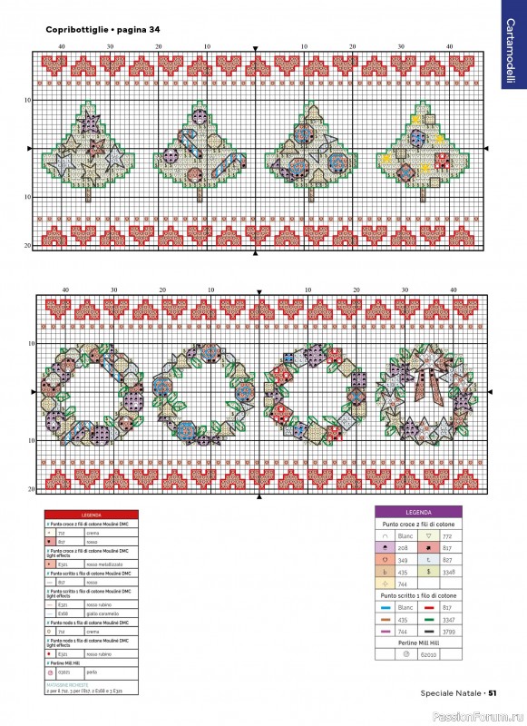 Коллекция проектов для рукодельниц в журнале «Rakam Speciale №2 2024»