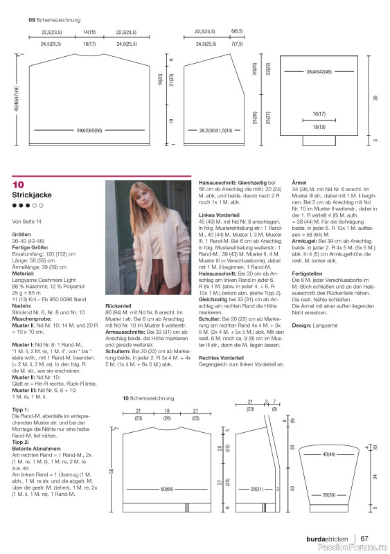 Вязаные модели в журнале «Burda Stricken №1 2022»