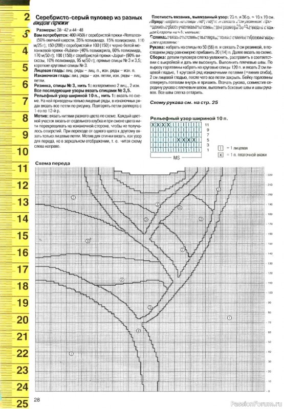 Вязаные проекты в журнале «Маленькая Diana №10 1998»