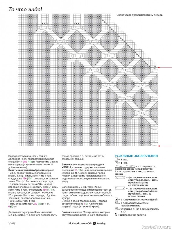Вязаные модели в журнале «Knitting. Вязание №1 2025»