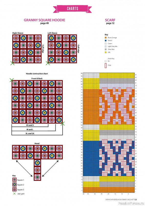 Вязаные проекты крючком в журнале «Your Crochet Christmas 2024»