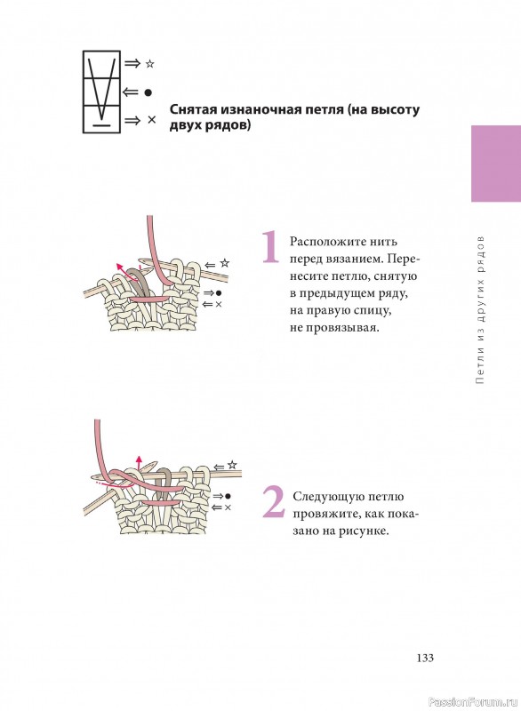 Вязаные проекты в книге «Полный японский справочник для вязания на спицах». Продолжение