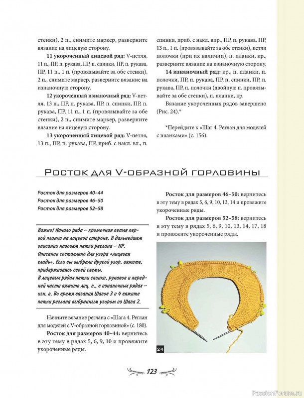 Вязаные проекты в книге «Универсальный конструктор бесшовных плечевых изделий»