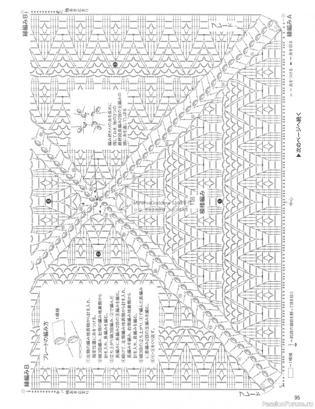 Вязаные модели в журнале «Let's knit series NV80726 2022»