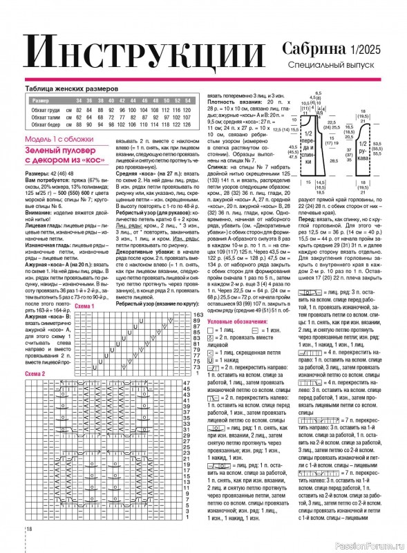 Вязаные модели в журнале «Сабрина. Спецвыпуск №1 2025»