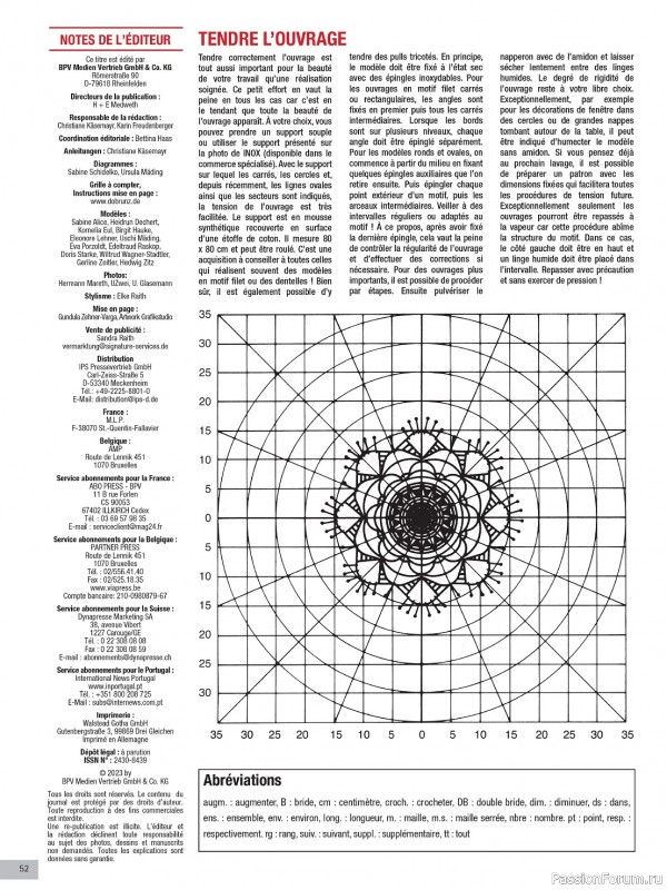 Вязаные проекты крючком в журнале «Le Monde du Crochet №33 2023»